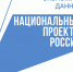 Район в программах - Газета Ирбейская правда