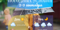 Экстренное предупреждение от 02.09.2025. - Ирбейский район